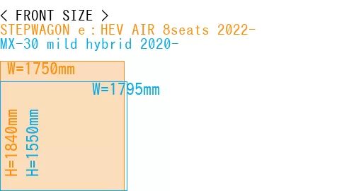 #STEPWAGON e：HEV AIR 8seats 2022- + MX-30 mild hybrid 2020-